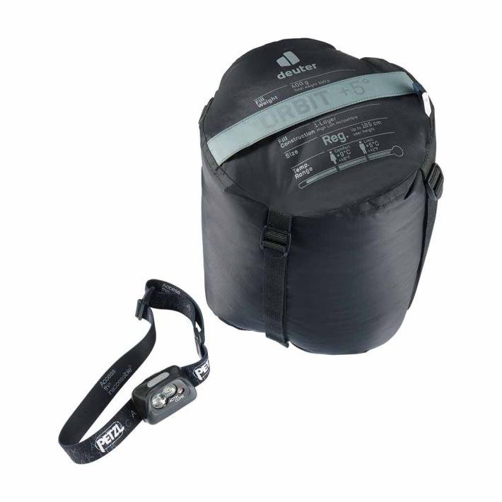 Orbit+5° Deuter